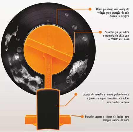 Dibujo de un disco de vinilo