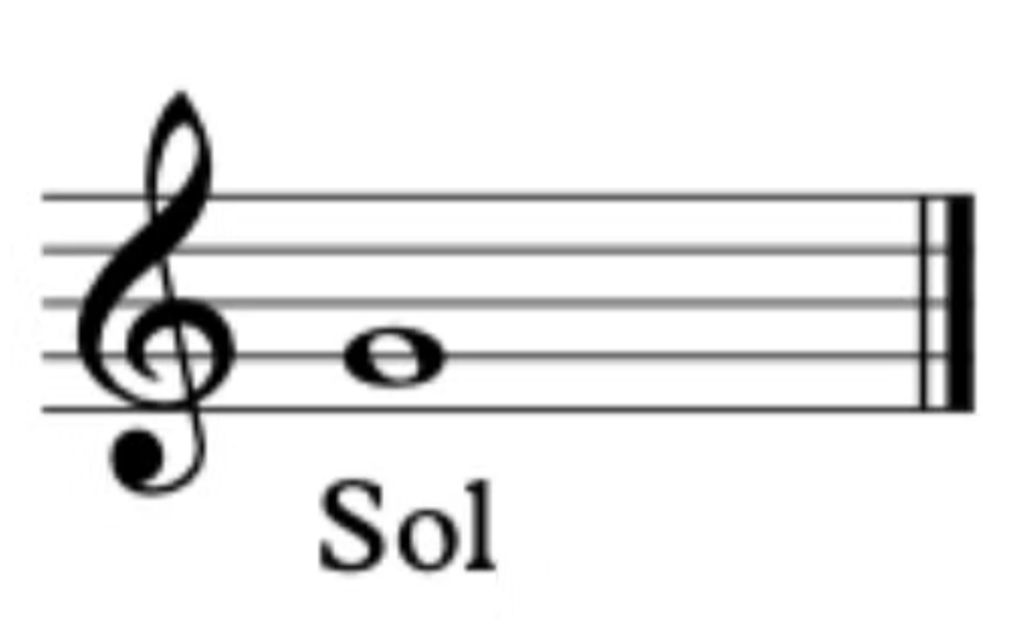 La clave de Sol