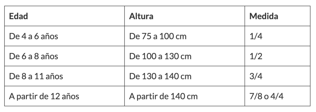 Tabla de guitarra para niños