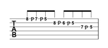 Tablatura