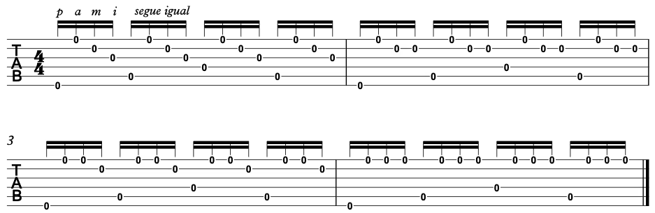 El trémolo como técnica de la mano derecha en guitarra