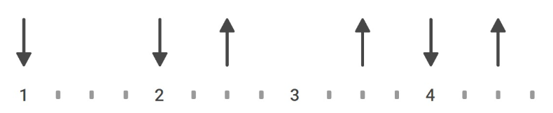 Ritmo Come As You Are Nirvana