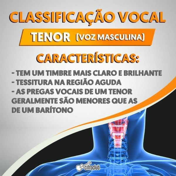 Arte sobre a classificação vocal tenor