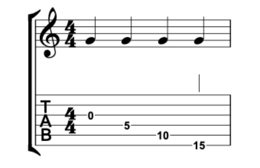partitura de guitarra com sol