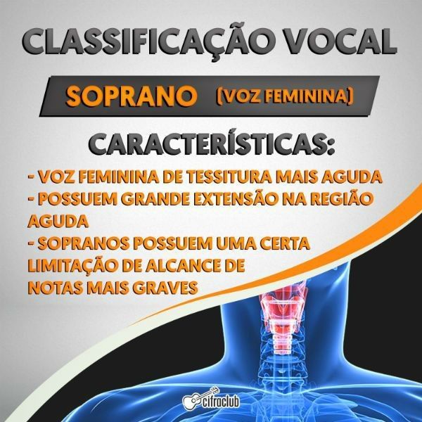 Arte sobre a classificação vocal soprano