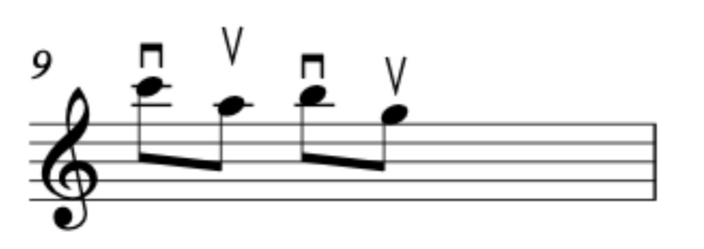 partitura de guitarra palhetada