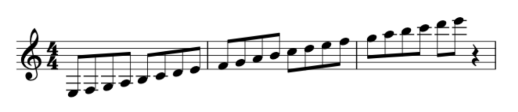 partitura de guitarra