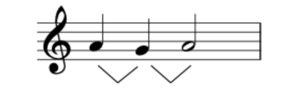 partitura de guitarra alavanca