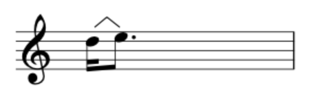 partitura de guitarra bend