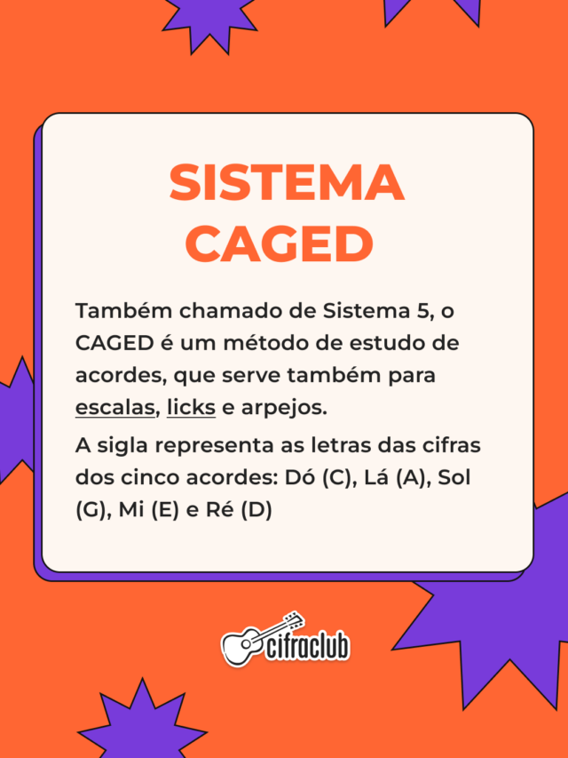 Sistema Caged Cifra Club