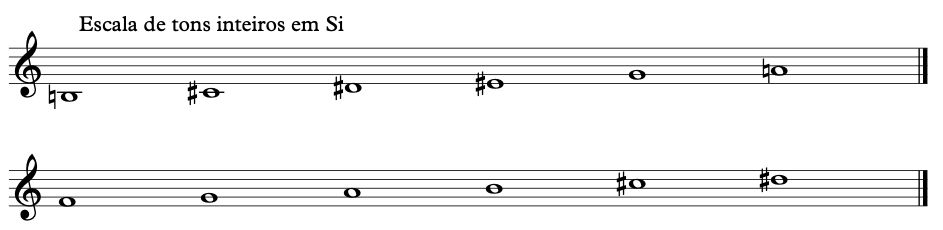 Representação de escalas de tons inteiros em Si na partitura