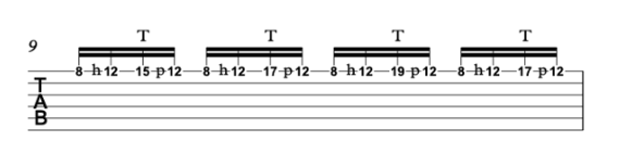 como ler tablatura - tapping