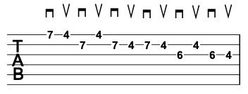 Setas de direção na tablatura para instrumentos de cordas friccionadas