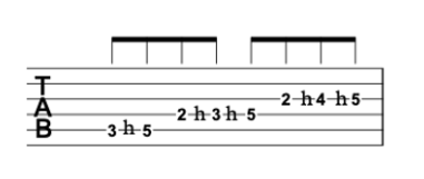 como ler tablatura - hammer on