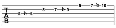 Técnica de bend na tablatura