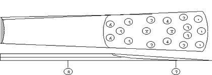 Área e direção de raspagem