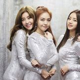 Imagem do artista Girl's Day