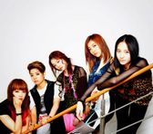 Photo of f(x)