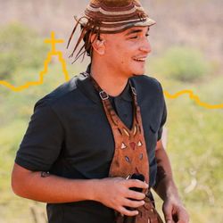 Foto do artista João Gomes