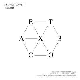 EX'ACT - The 3rd Album - 2016 • Álbum