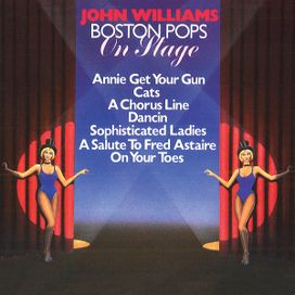 On Stage - 1984 • Álbum