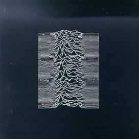 Unknown Pleasures - 1979 • Álbum
