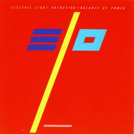 Balance Of Power - 1986 • Álbum
