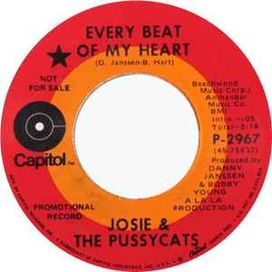 Every Beat Of My Heart / It's All Right With Me - 1970 • Sencillo/EP