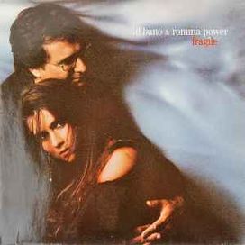 Fragile - 1988 • Álbum