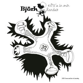 It's In Our Hands, Vol. 2 - 2002 • Sencillo/EP