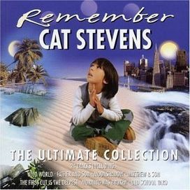 Greatest Hits - 2000 • Álbum