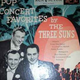 Pop Concert Favorites - 1950 • Álbum