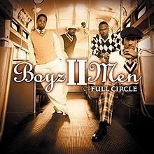 Full Circle - 2002 • Álbum
