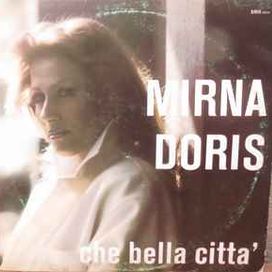 Che Bella Città - 1983 • Álbum