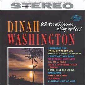 What a Diff'rence a Day Makes - 2000 • Álbum