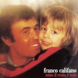 Tutto Il Resto È Noia - 1977 • Álbum