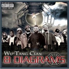 8 Diagrams - 2007 • Álbum
