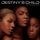 Portada de la canción "Cater 2 U", de Destiny's Child