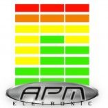 APM