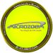 MICROZOOM Shows & Eventos