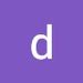 dhqo autor