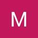 MONICK