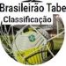 foto de Mota Tavares