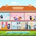 foto de smart house