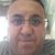 fabiano gomes