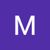 M Macrae