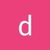 daivid morillo