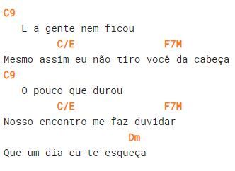 Top sertanejo: aprenda a tocar as 10 melhores músicas de sofrência