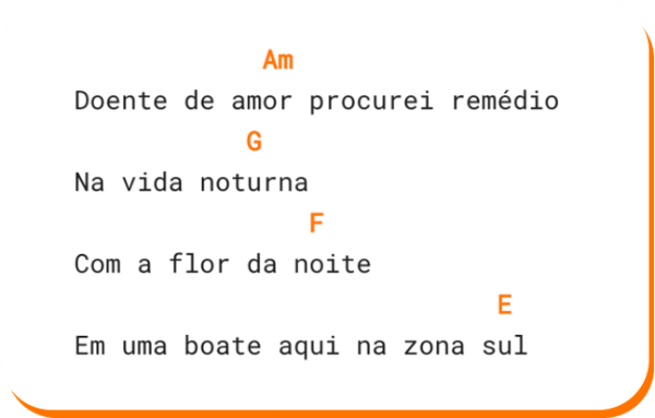 Cifra Club - Cadê a galera boa de memória pra lembrar qual foi a