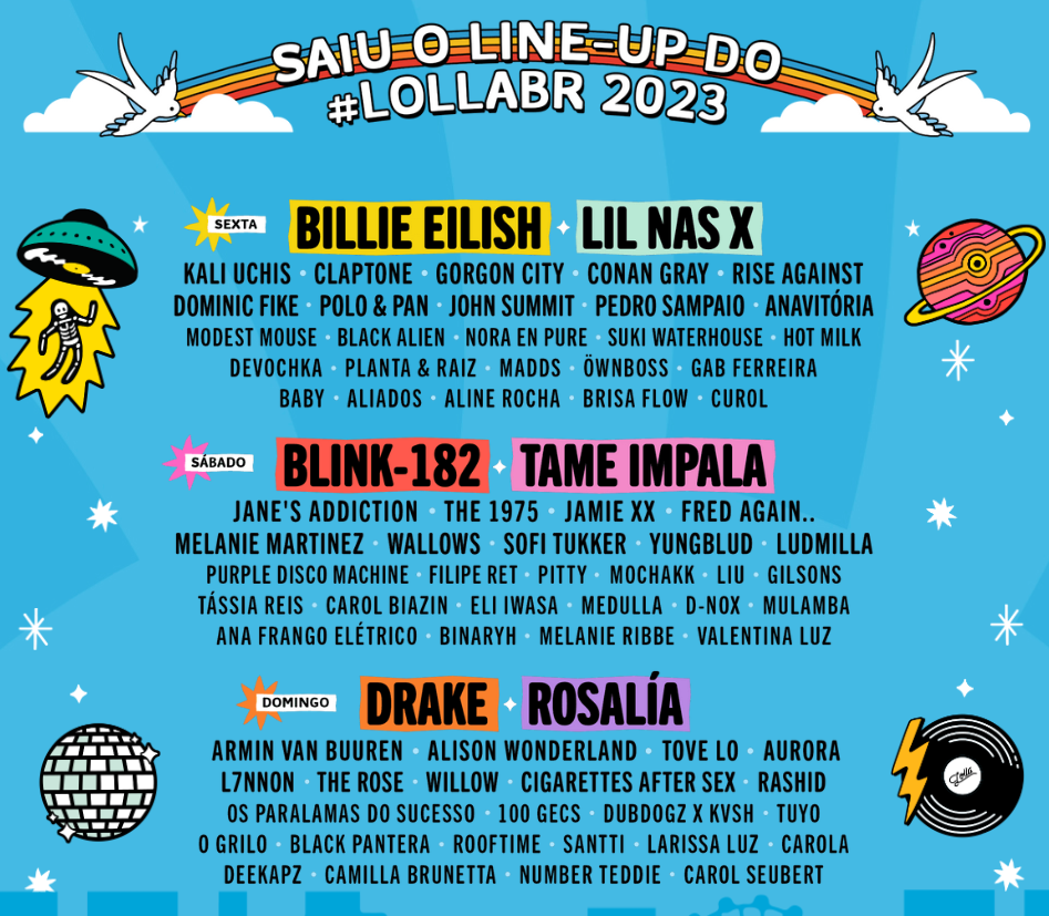 Atrações do Lollapalooza Brasil 2023